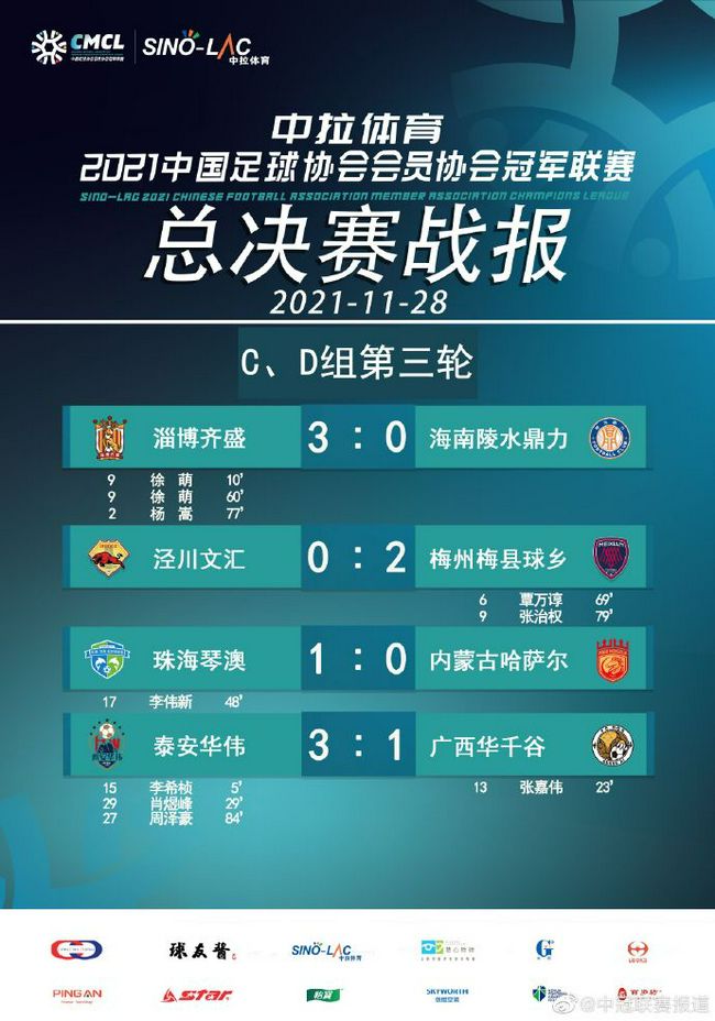 英超-曼联2-1切尔西 小麦双响帕尔默破门B费失点英超第15轮焦点战，曼联主场迎战切尔西。